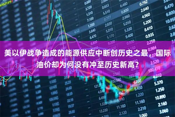 美以伊战争造成的能源供应中断创历史之最，国际油价却为何没有冲至历史新高？